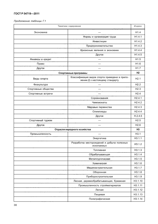 ГОСТ Р 54719-2011