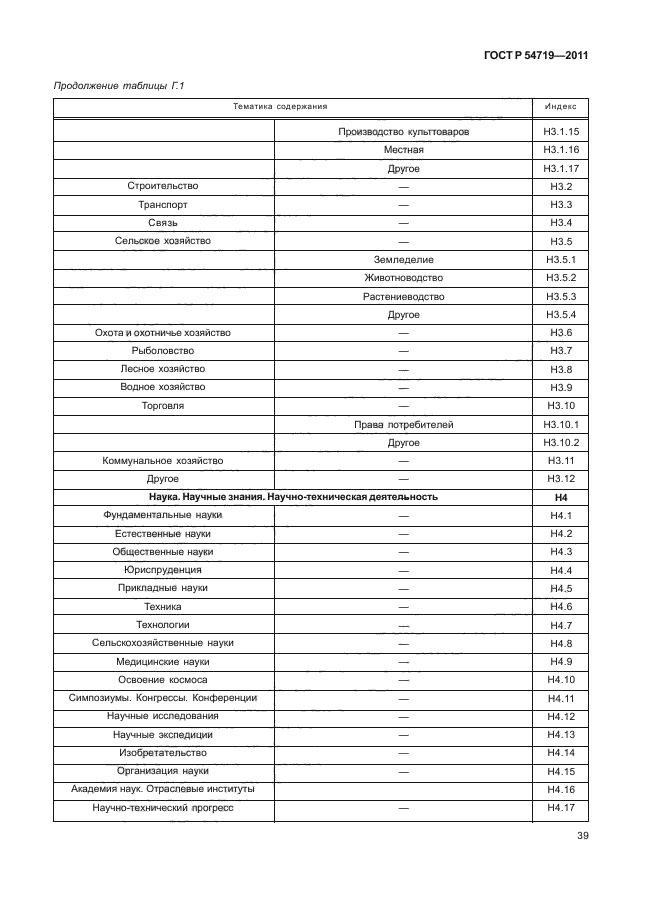 ГОСТ Р 54719-2011