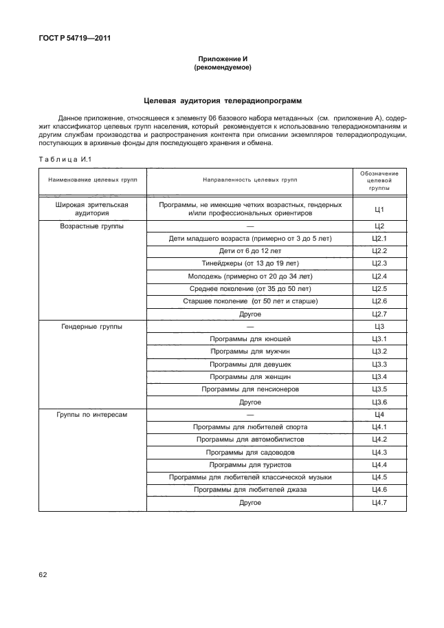 ГОСТ Р 54719-2011