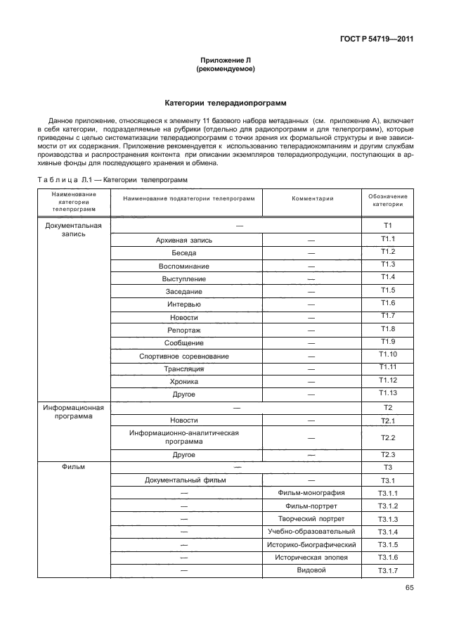 ГОСТ Р 54719-2011