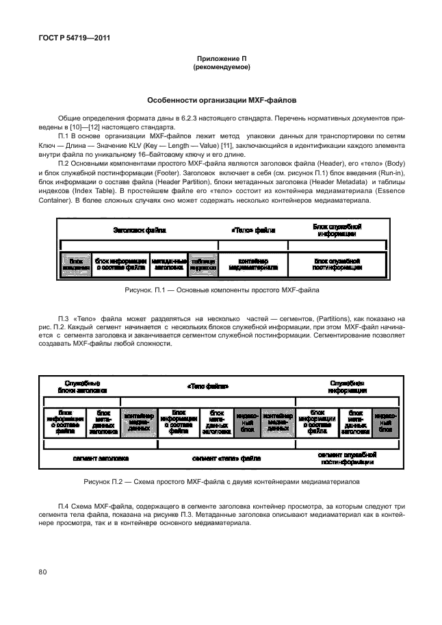 ГОСТ Р 54719-2011