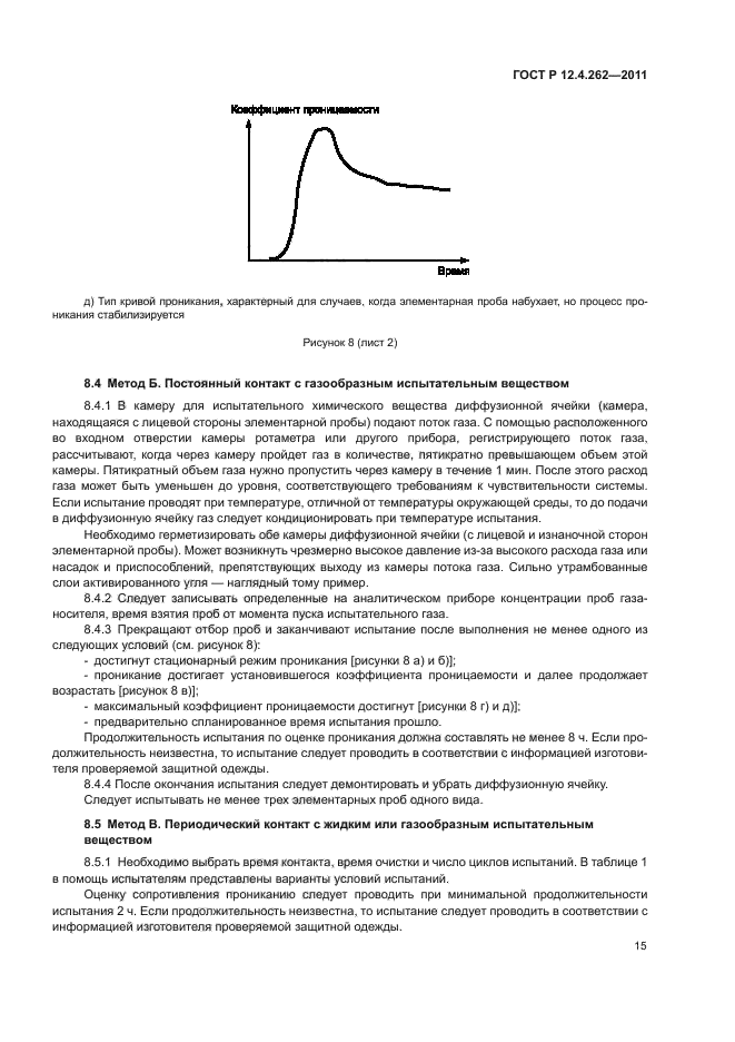 ГОСТ Р 12.4.262-2011