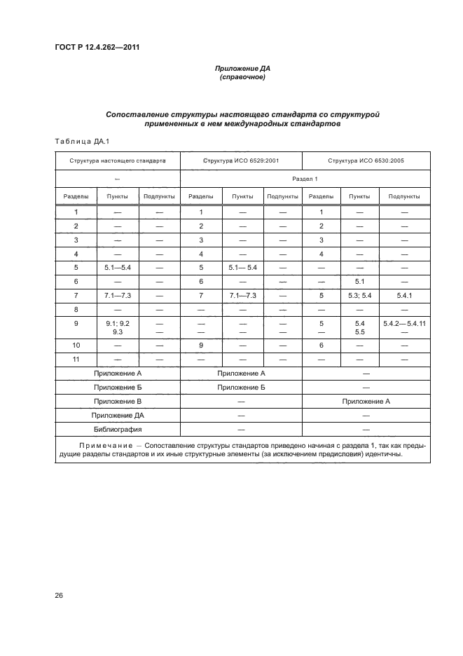 ГОСТ Р 12.4.262-2011