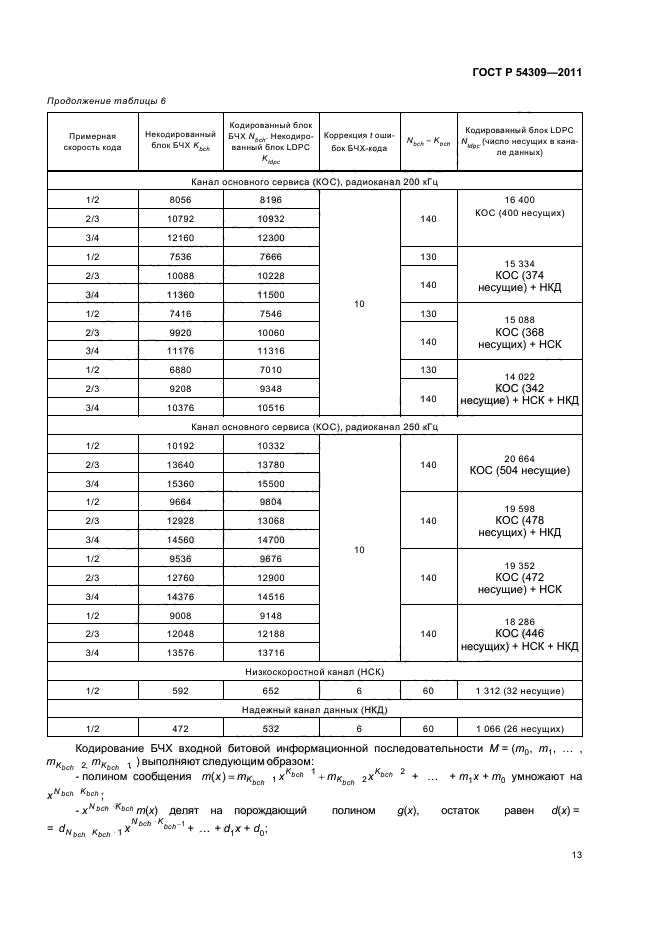 ГОСТ Р 54309-2011