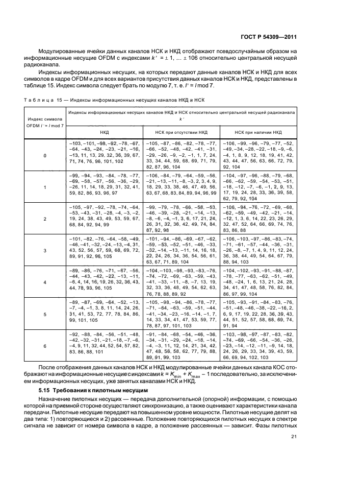 ГОСТ Р 54309-2011