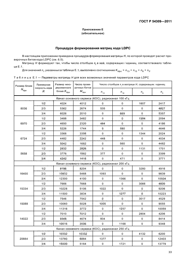 ГОСТ Р 54309-2011