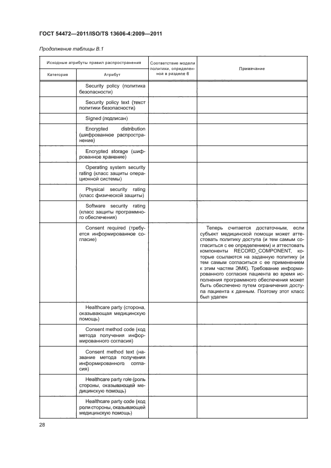 ГОСТ Р 54472-2011