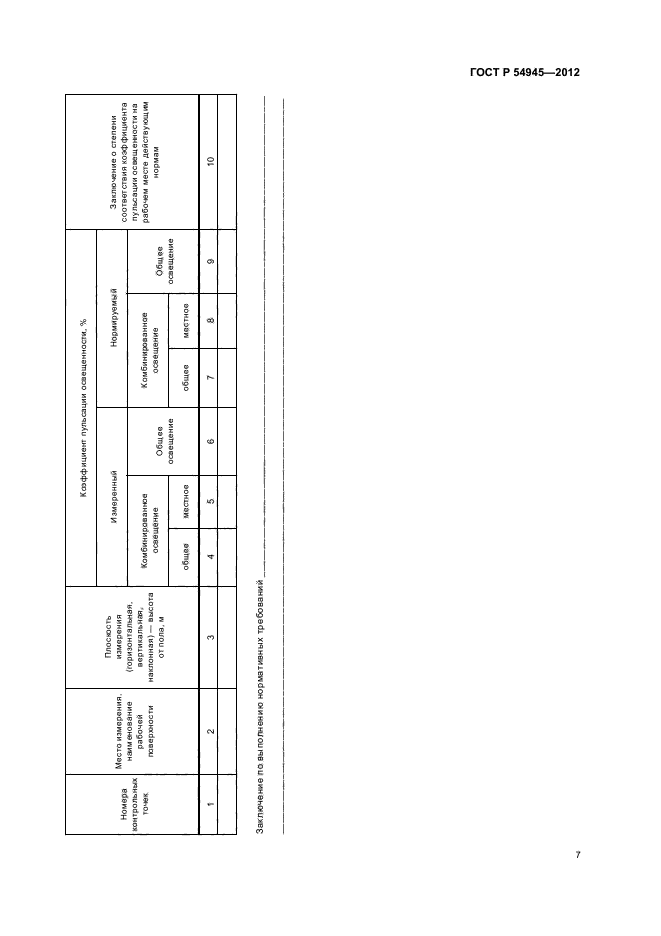 ГОСТ Р 54945-2012