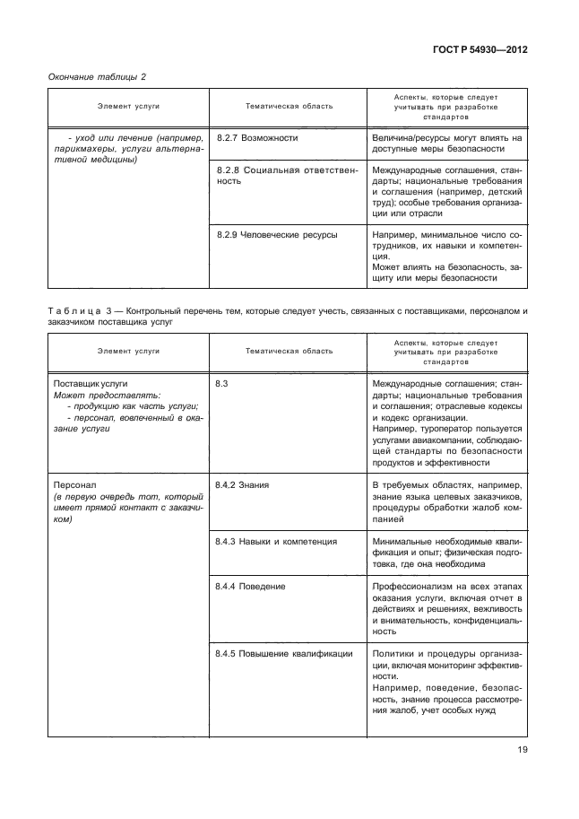 ГОСТ Р 54930-2012