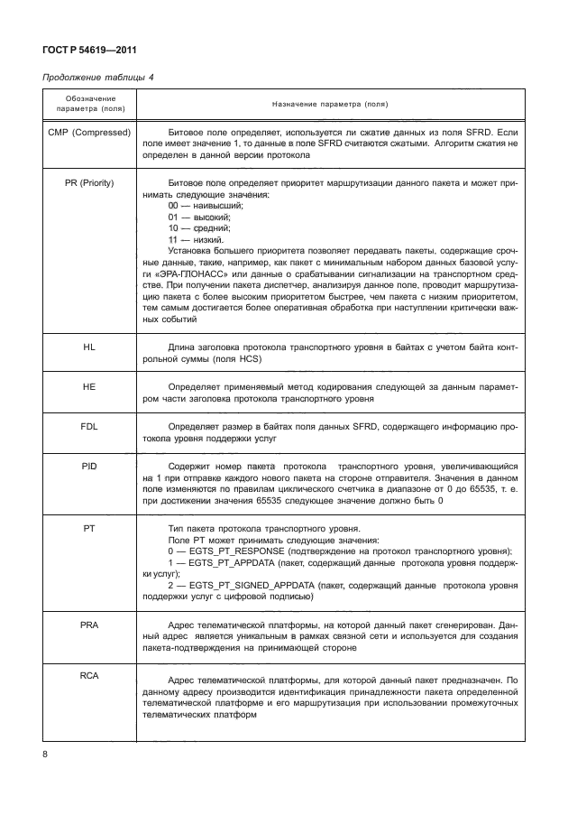 ГОСТ Р 54619-2011