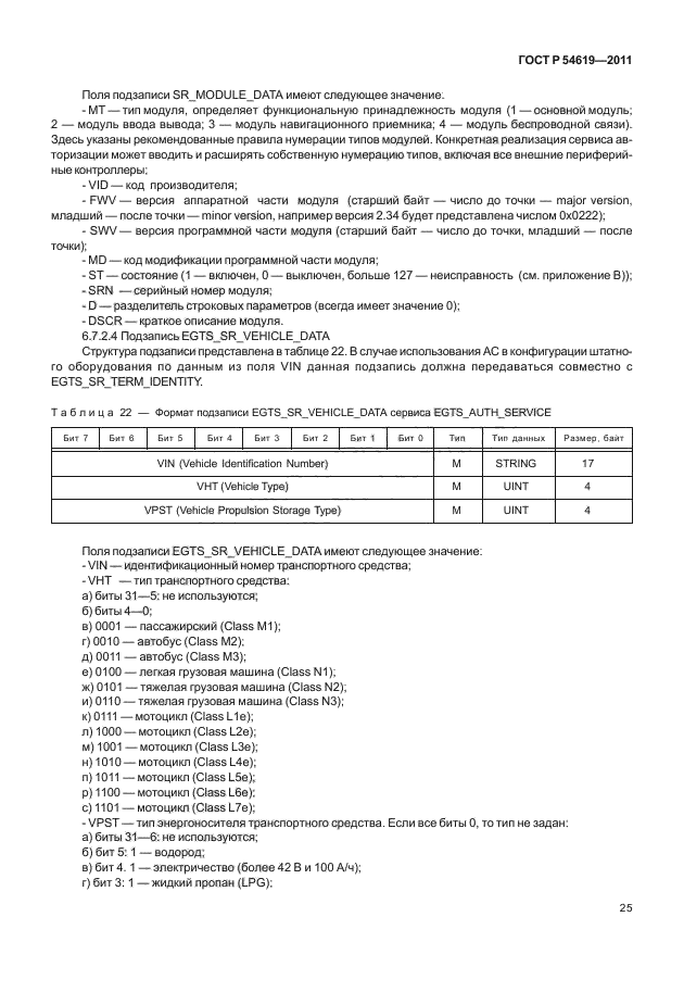 ГОСТ Р 54619-2011