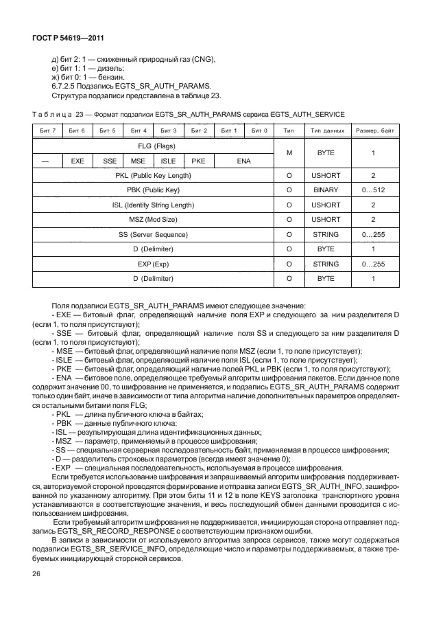 ГОСТ Р 54619-2011