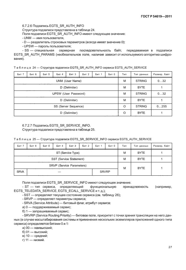 ГОСТ Р 54619-2011