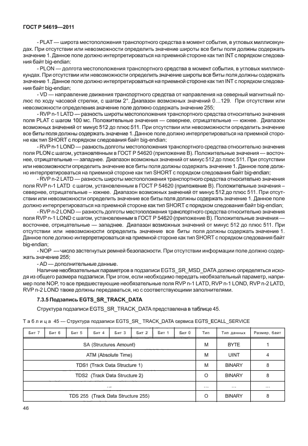 ГОСТ Р 54619-2011