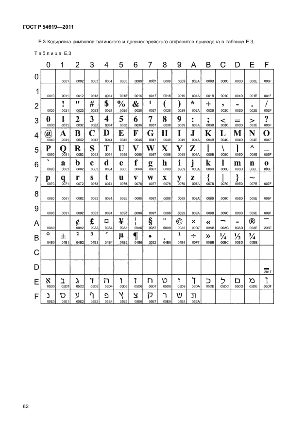 ГОСТ Р 54619-2011