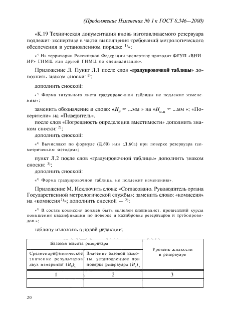 Изменение №1 к ГОСТ 8.346-2000