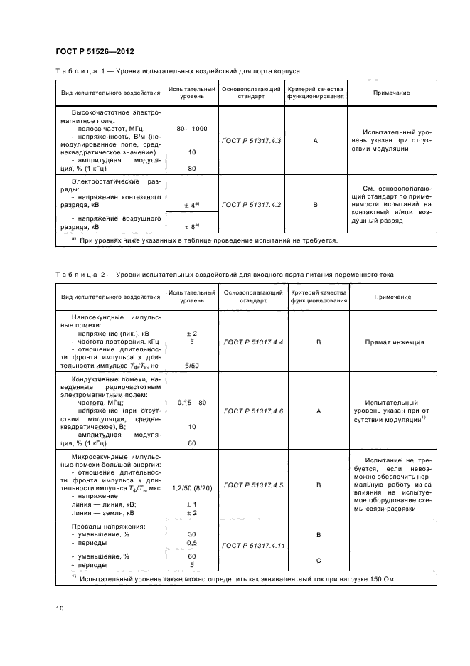 ГОСТ Р 51526-2012