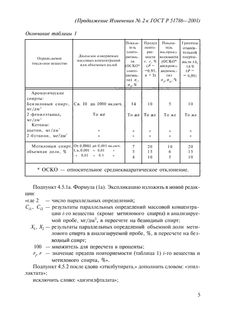 Изменение №2 к ГОСТ Р 51786-2001