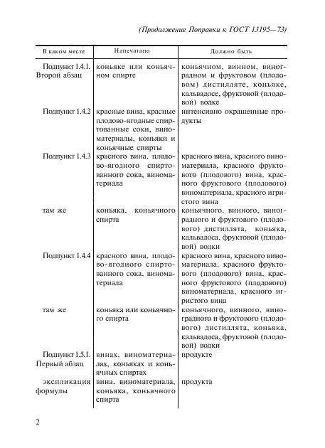 Поправка к ГОСТ 13195-73