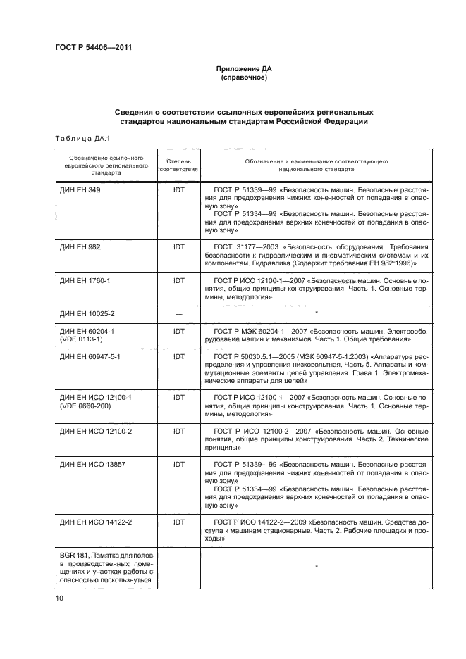 ГОСТ Р 54406-2011