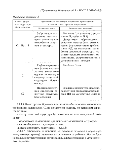 Изменение №3 к ГОСТ Р 50744-95