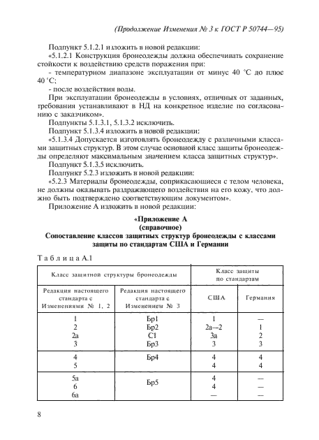 Изменение №3 к ГОСТ Р 50744-95