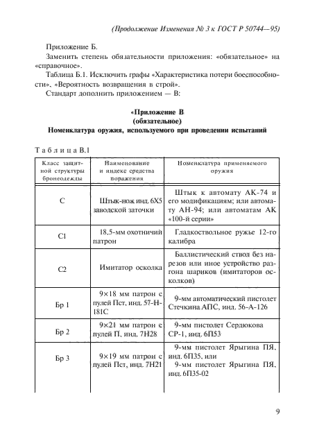 Изменение №3 к ГОСТ Р 50744-95