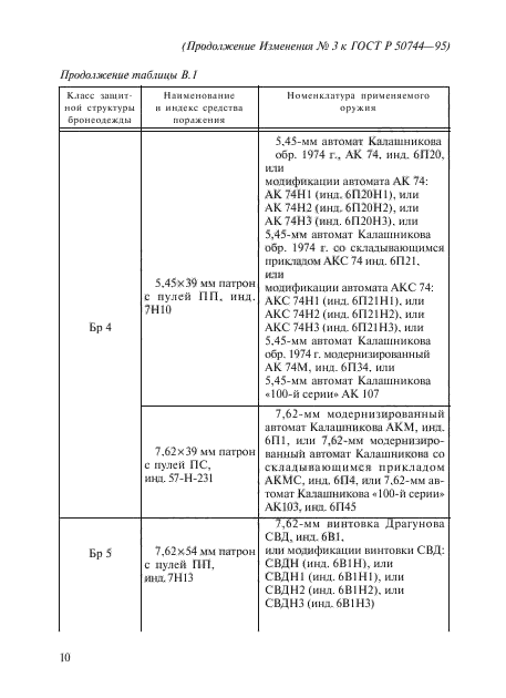 Изменение №3 к ГОСТ Р 50744-95