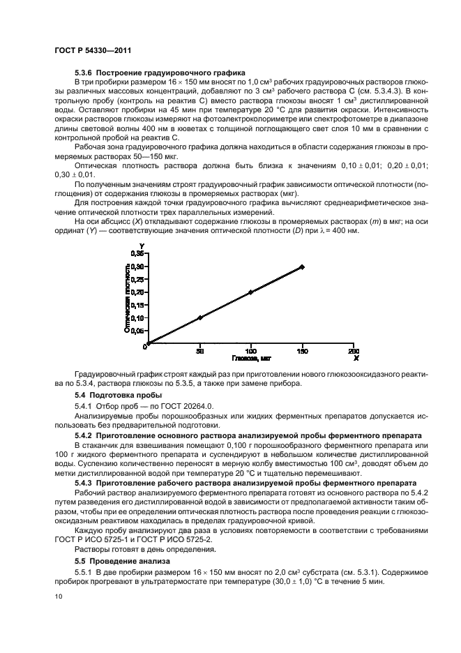 ГОСТ Р 54330-2011