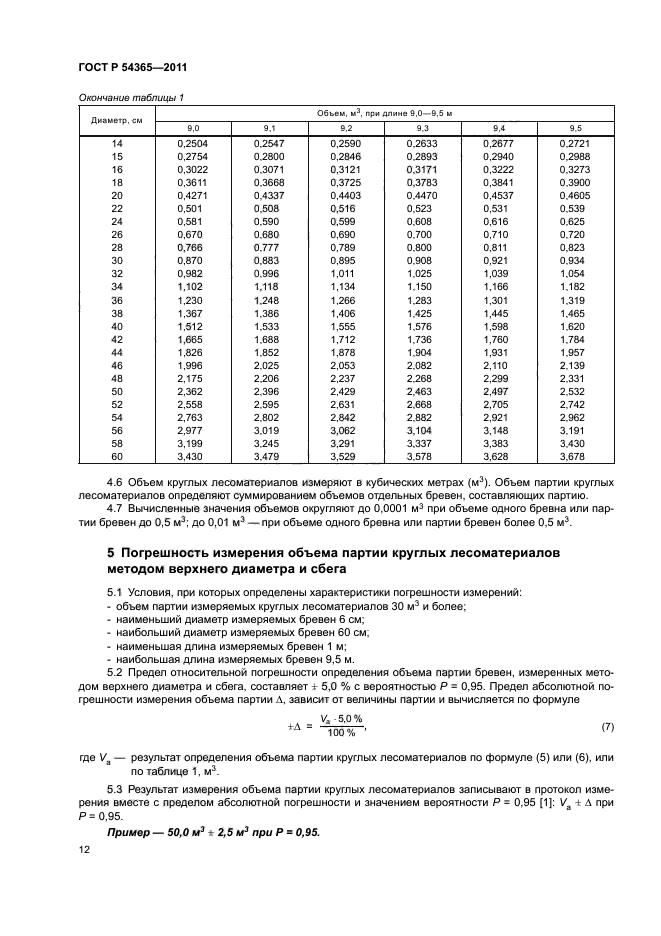 ГОСТ Р 54365-2011