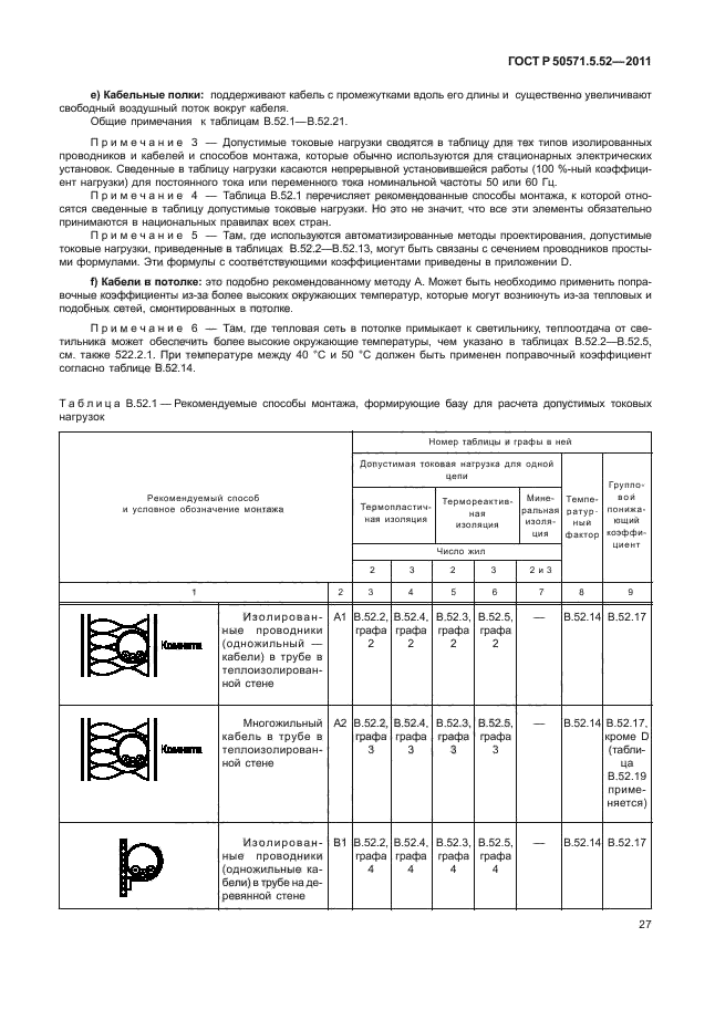 ГОСТ Р 50571.5.52-2011