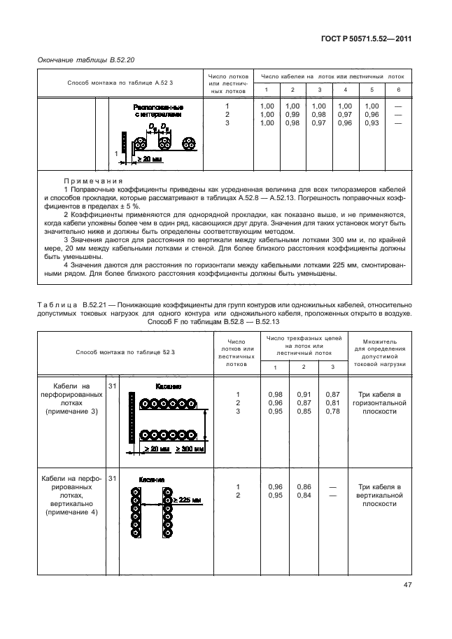 ГОСТ Р 50571.5.52-2011