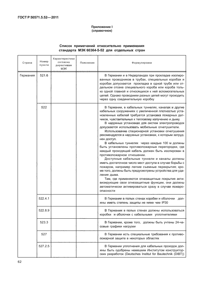 ГОСТ Р 50571.5.52-2011