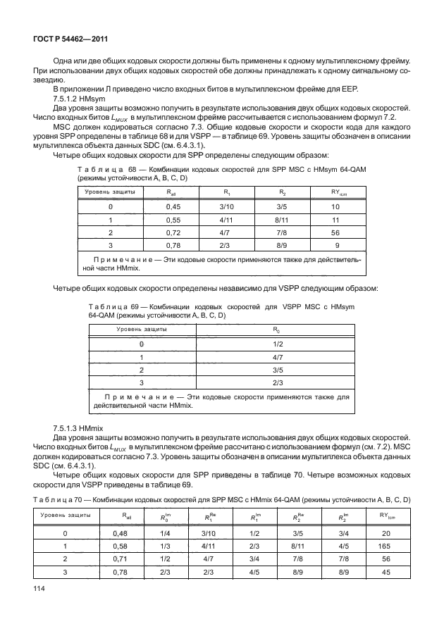 ГОСТ Р 54462-2011