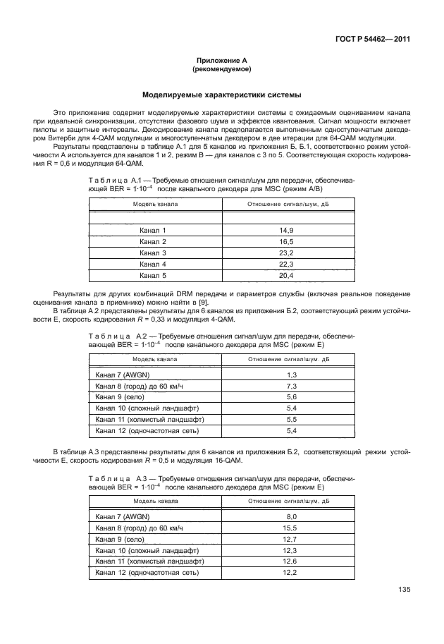 ГОСТ Р 54462-2011