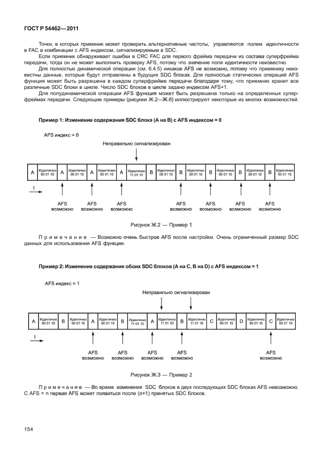 ГОСТ Р 54462-2011