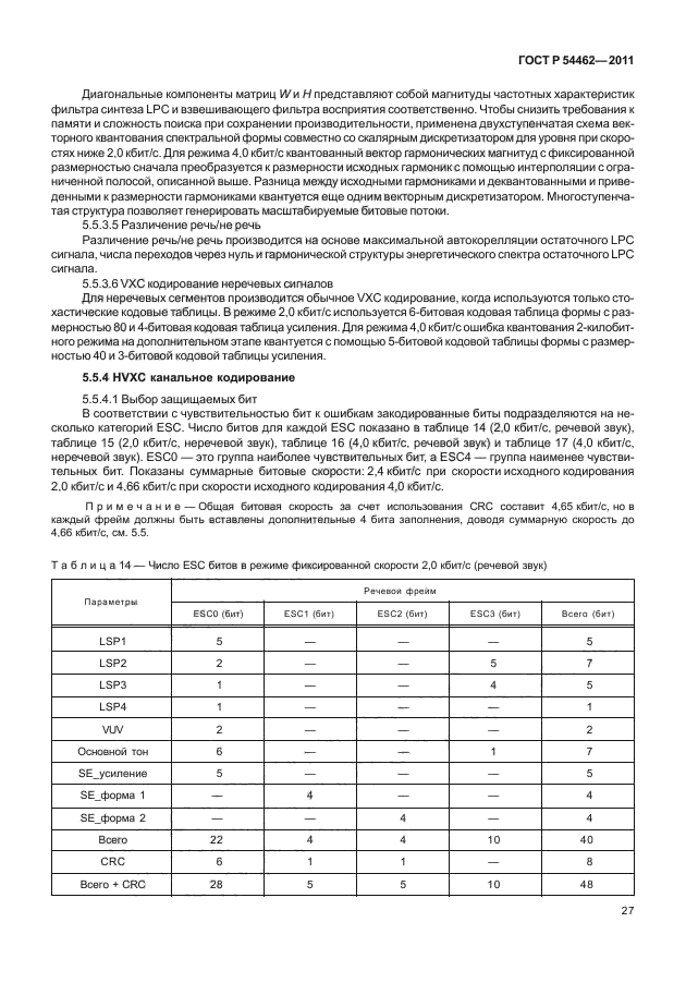 ГОСТ Р 54462-2011