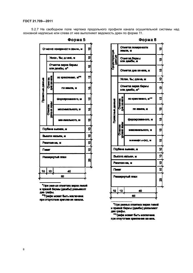 ГОСТ 21.709-2011