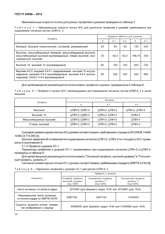 ГОСТ Р 54998-2012