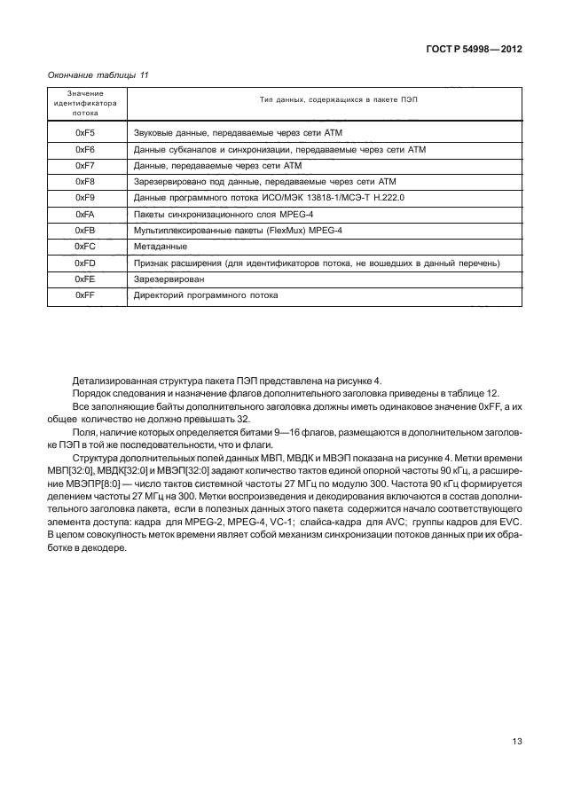 ГОСТ Р 54998-2012