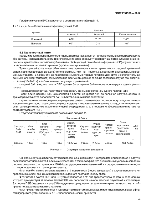 ГОСТ Р 54998-2012