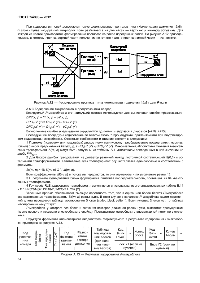 ГОСТ Р 54998-2012