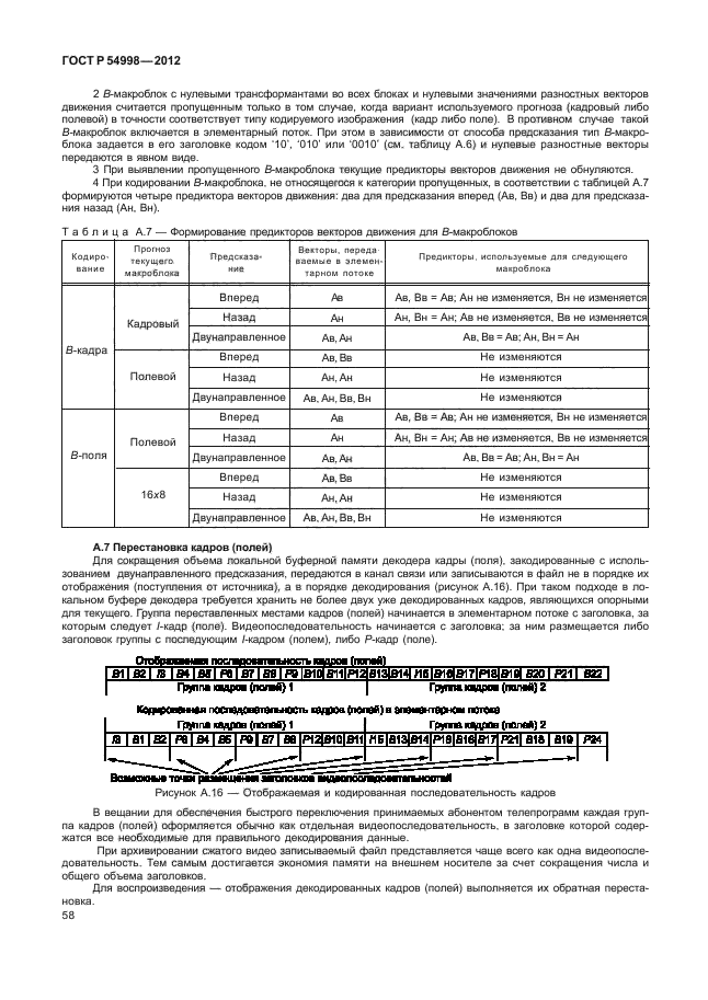 ГОСТ Р 54998-2012