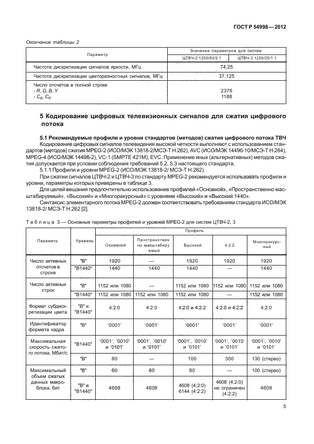 ГОСТ Р 54998-2012