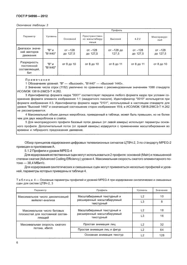 ГОСТ Р 54998-2012