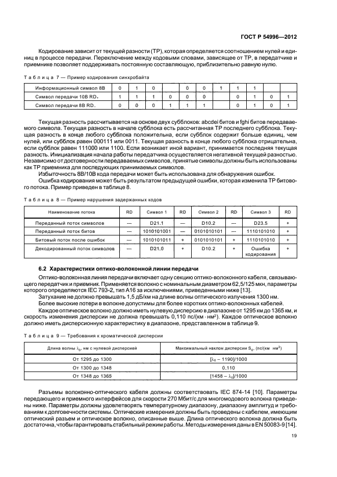 ГОСТ Р 54996-2012