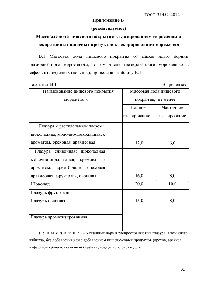 ГОСТ 31457-2012