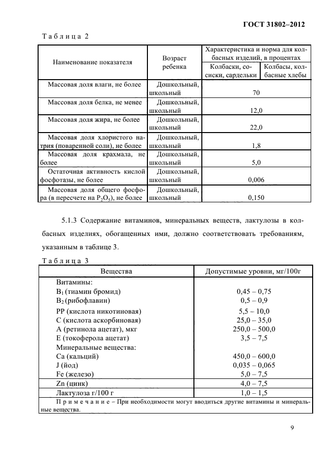 ГОСТ 31802-2012