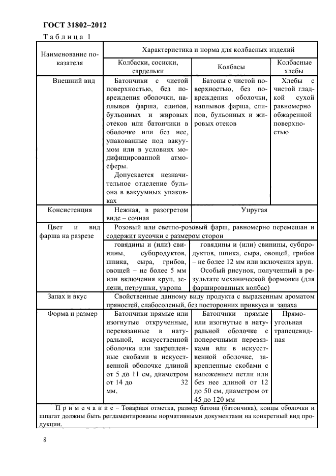 ГОСТ 31802-2012