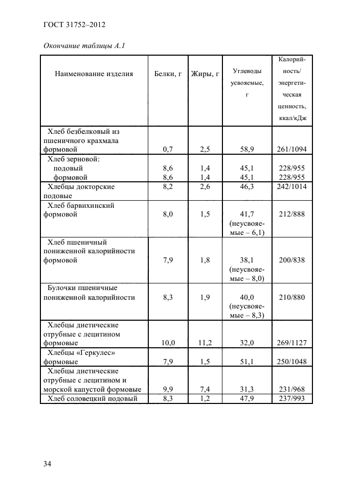 ГОСТ 31752-2012